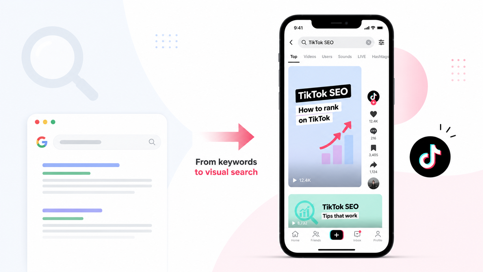 Переход от поиска Google к визуальному поиску в TikTok с оптимизированными видео в результатах выдачи.