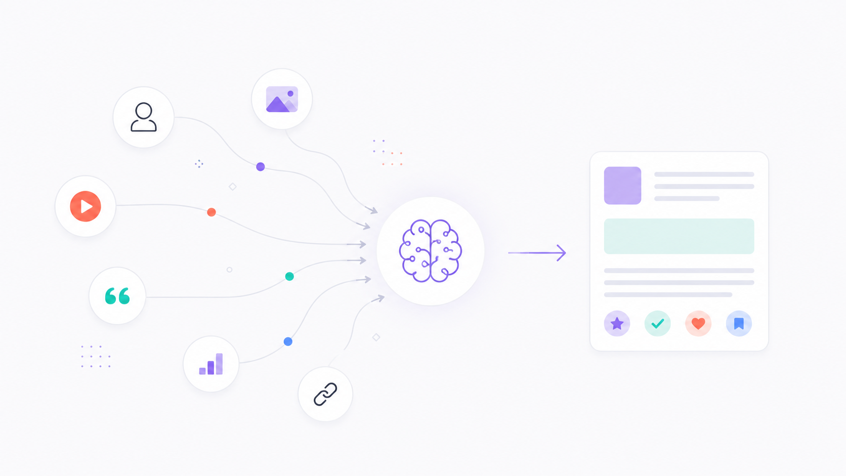 Контент из разных источников формирует ответы генеративного AI-поиска