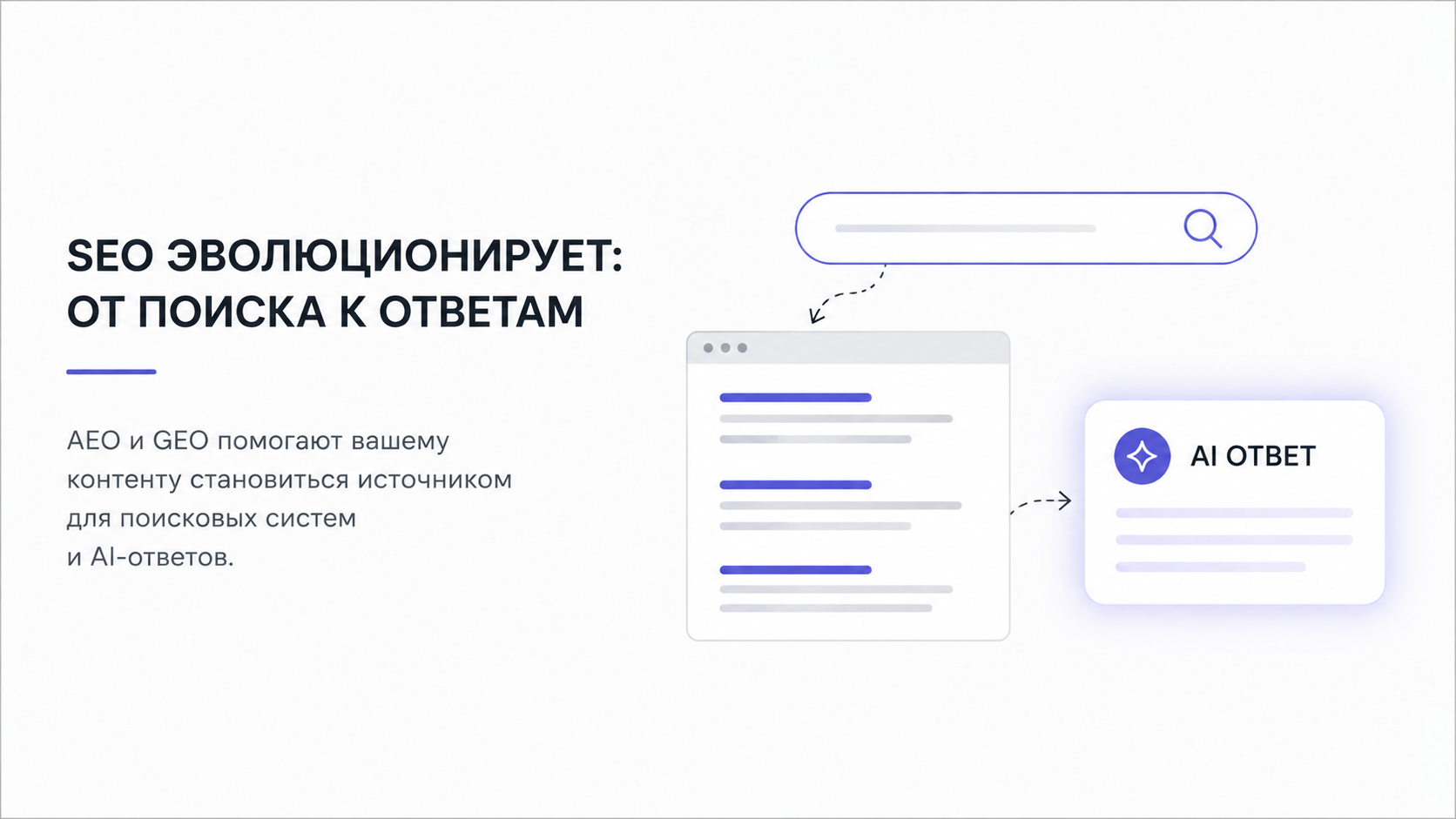 SEO развивается: от поиска к AI-ответам.